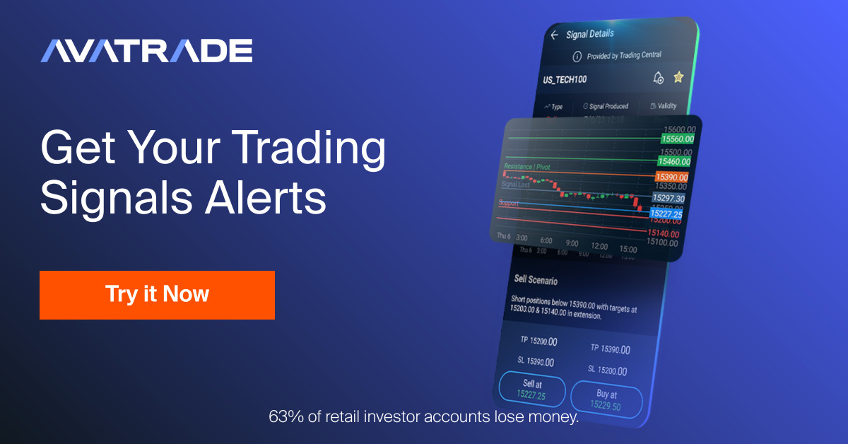 AvaTrade Sign up